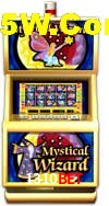 Games Directory 1310Bet