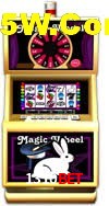 Slot Games 1310Bet